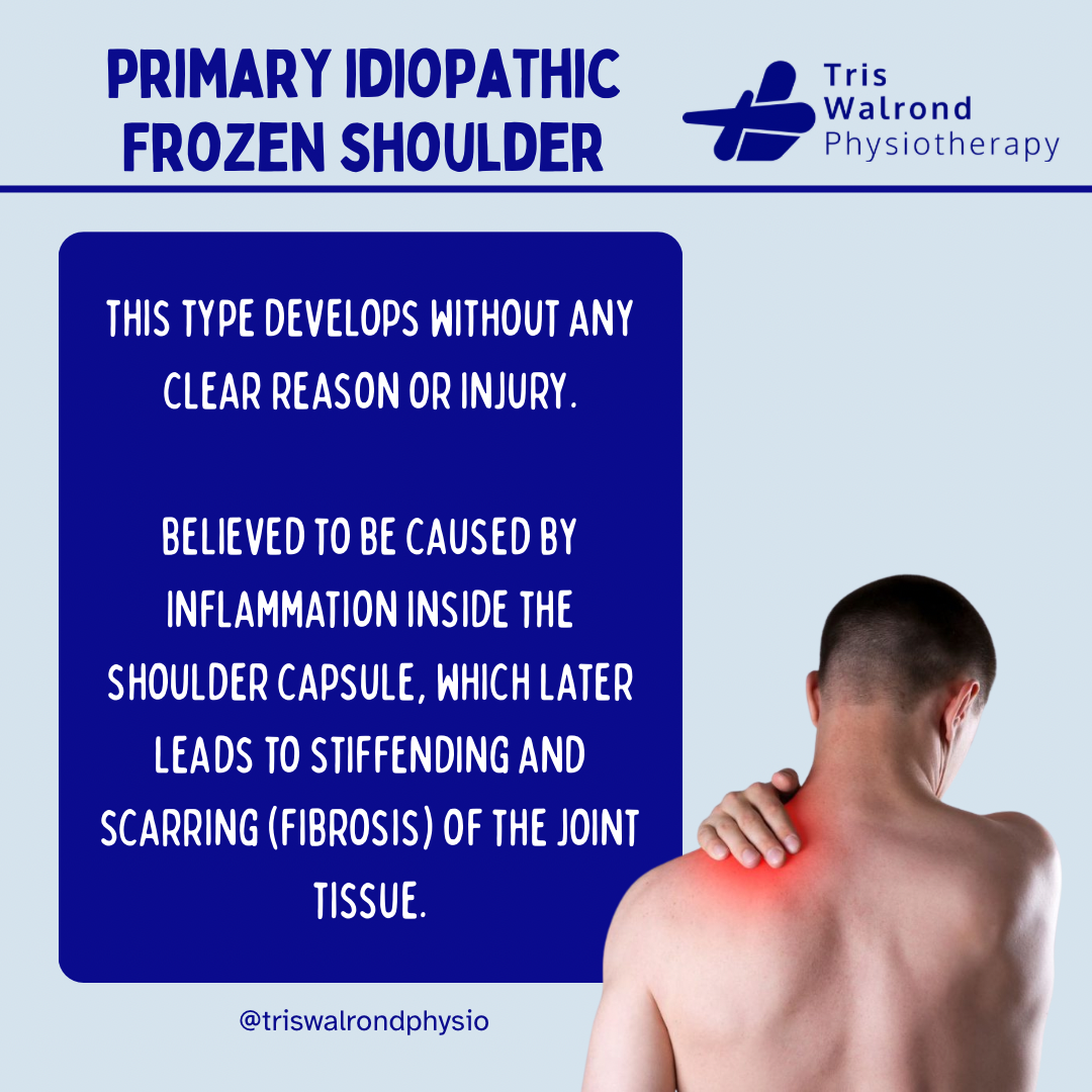 Frozen shoulder - 4