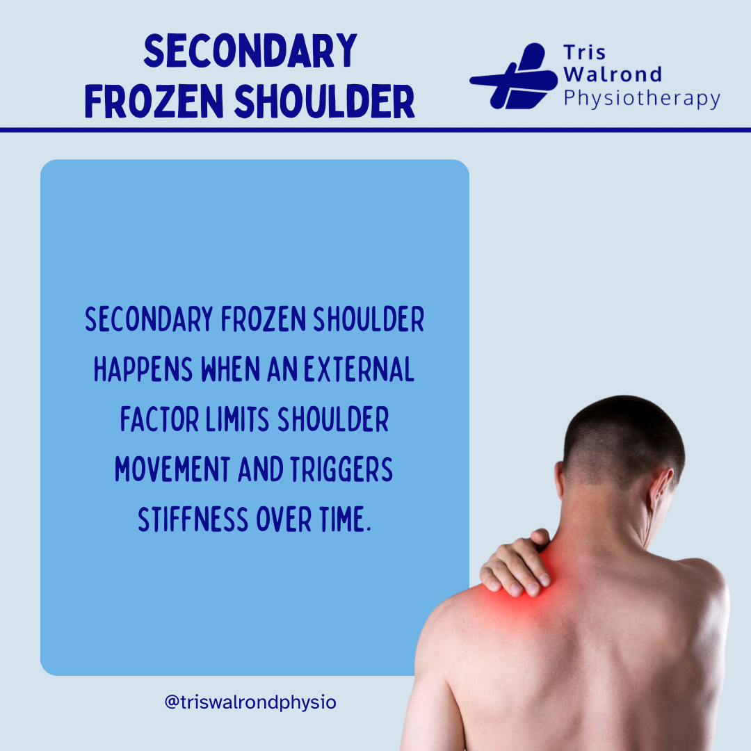 Frozen shoulder - 6